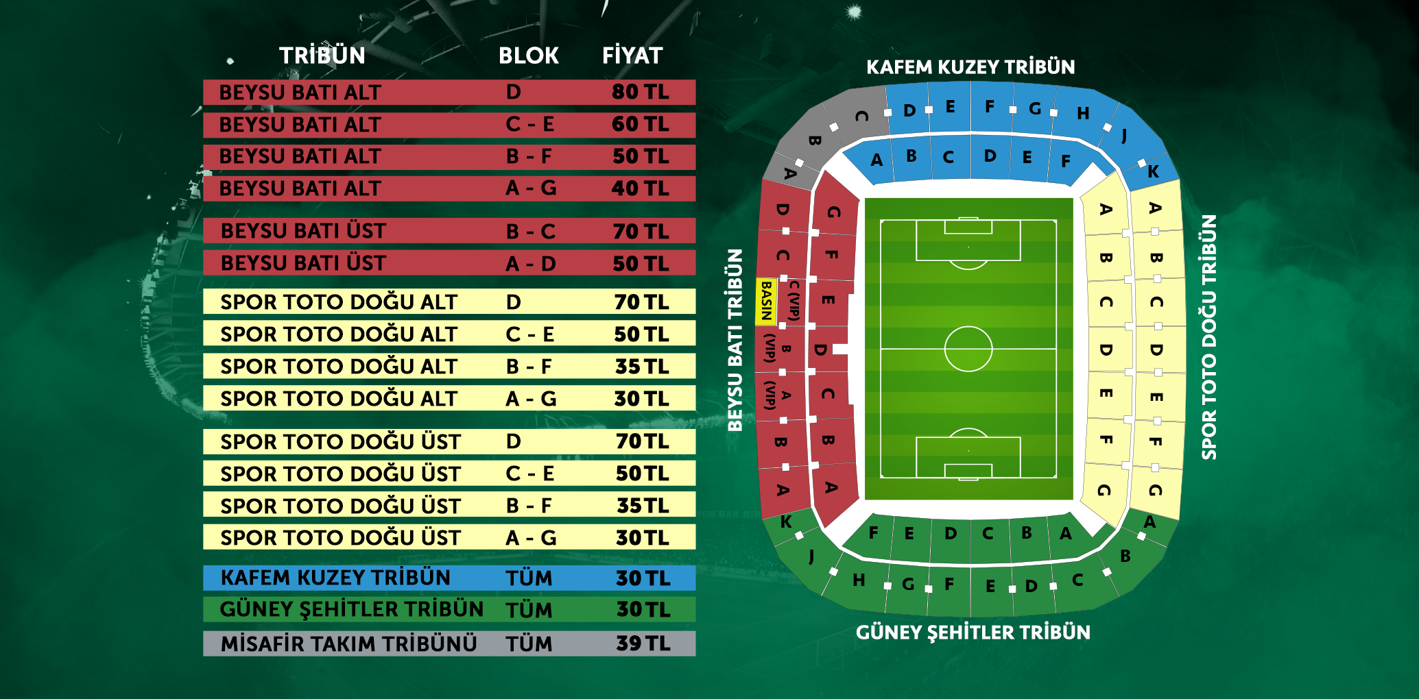 Fenerbahçe Maçı Biletleri Satışa Çıkıyor