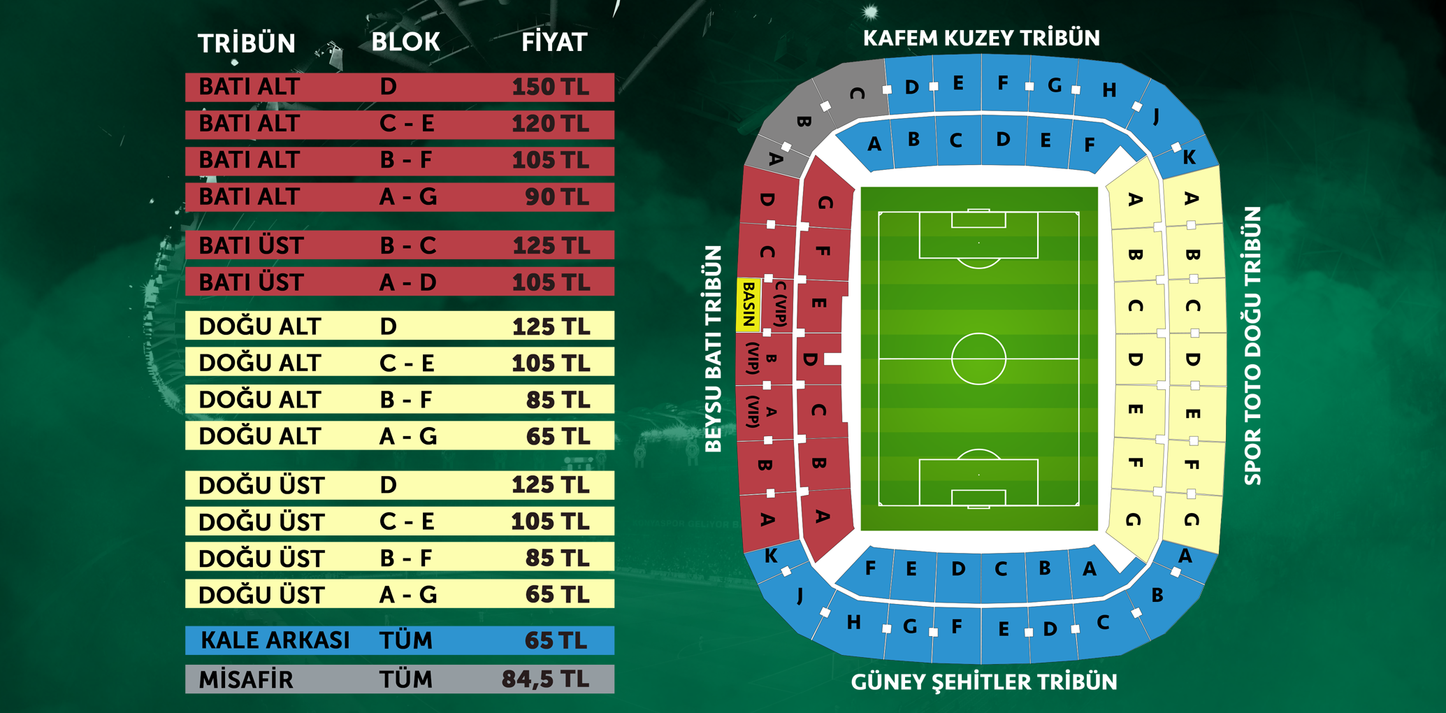 Beşiktaş Maçı Biletleri Satışa Çıkıyor