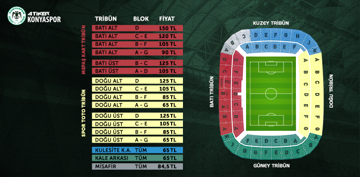 Ittifak Holding Konyaspor Resmi Internet Sitesi Galatasaray Maci Biletleri Satisa Cikiyor