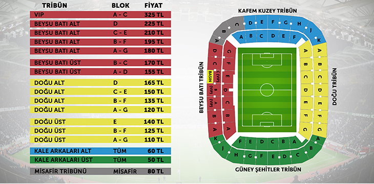 TRT Spor - 🎟️🎫 Beşiktaş, Gaziantep FK maçı biletlerinin