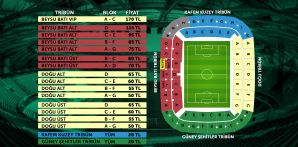 Galatasaray maçı biletleri 1 Mart Salı günü satışa çıkıyor