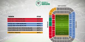 Fenerbahçe maçı biletleri satışa çıkıyor 