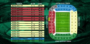 Ittifak Holding Konyaspor Resmi Internet Sitesi Y Kayserispor Maci Biletleri Satisa Cikiyor